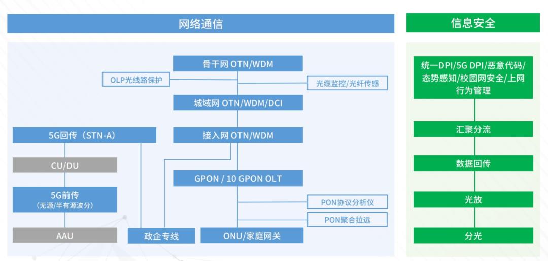 广东欣诺精密有限公司，精密制造的卓越典范