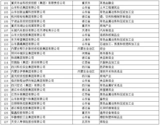 广东省监护耗材企业排名及其影响力解析