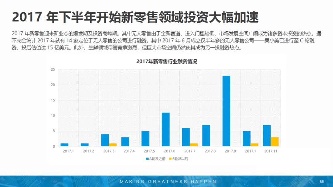 江苏珂能科技待遇深度解析