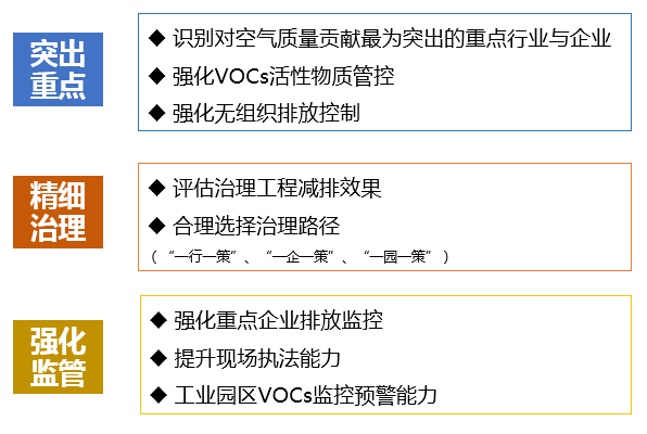 广东省应急车道奖励制度，专家解读与深度分析