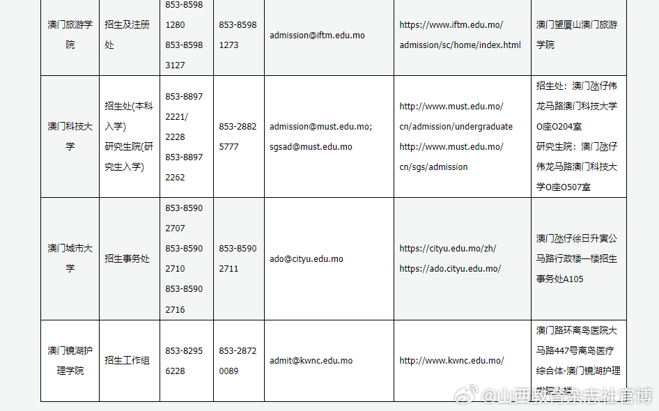 广东省耗材参考库，澳门视角的专业解读