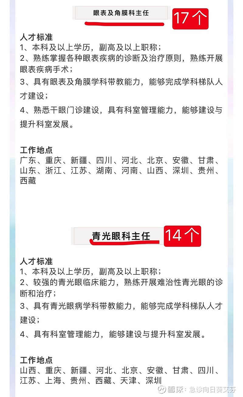 广东省眼科医师招聘，专业人才的呼唤与机遇