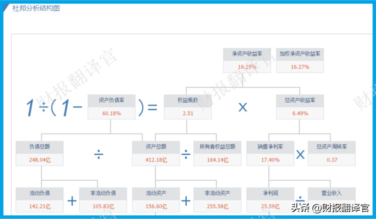 澳门一年中的天数，探索时间的奥秘