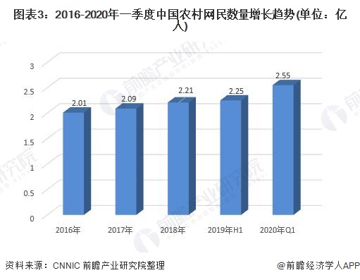 广东省樟脑粉收购，市场现状与发展趋势分析