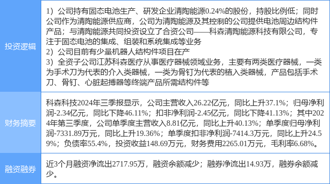 江苏科森科技涨停，深度解析与前景展望