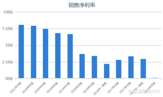 广东石油销售有限公司，历史沿革、业务布局与未来发展展望