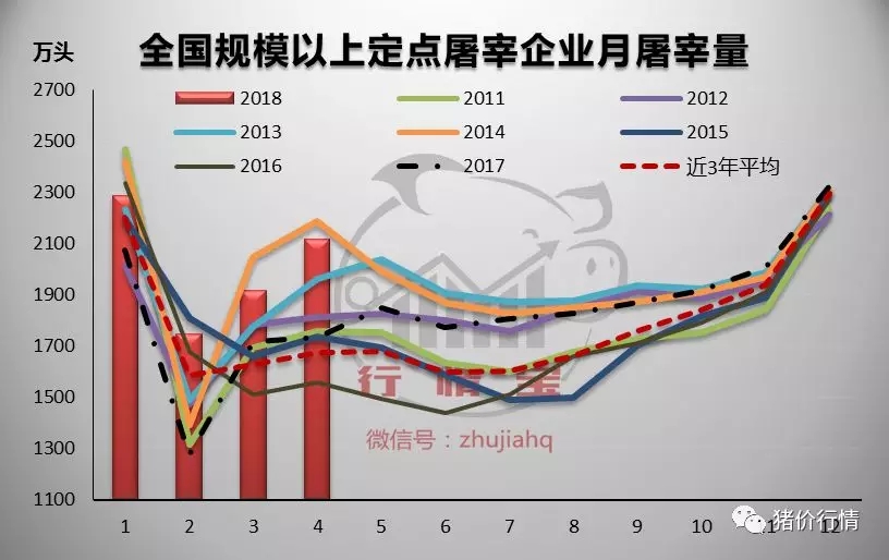 广东省生猪定点屠宰厂，专业运营与产业进步的关键节点