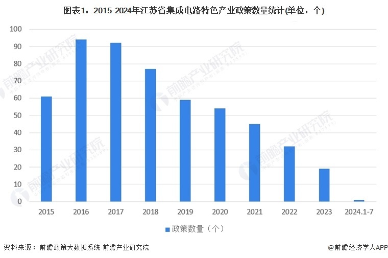 一谦流体科技江苏，引领流体科技新革命