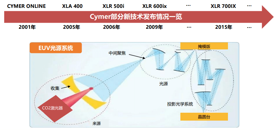 江苏数米科技，澳门视角下的深度解析