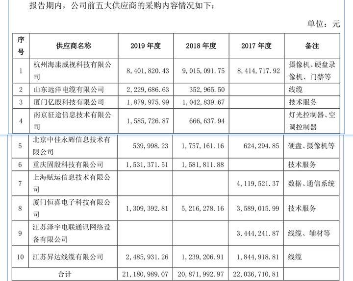 广东远洋线缆有限公司，创新引领，铸就品质传奇