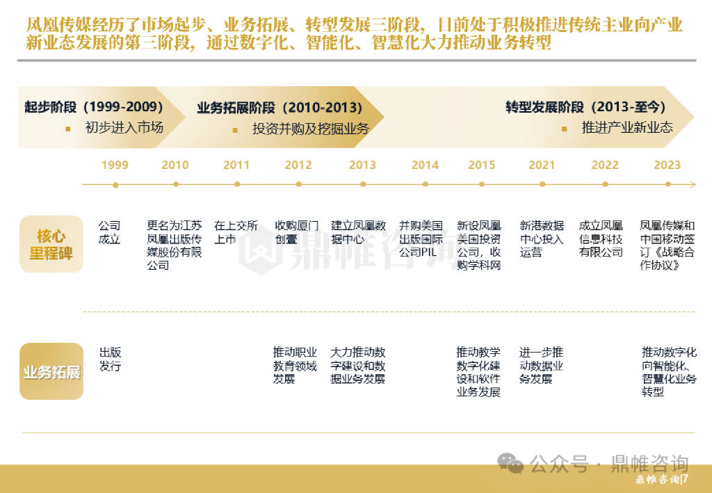 江苏凤凰科技出版社，深度解析与前瞻展望