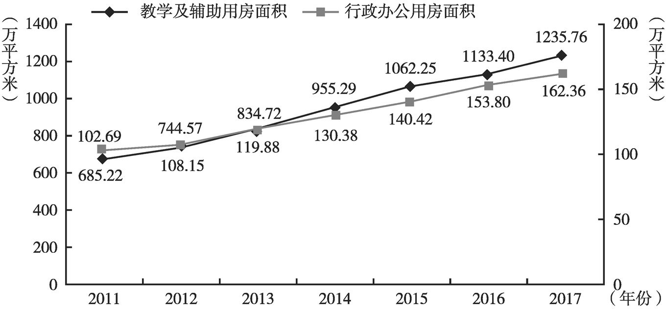 广东省私立中学小升初教育现状与发展趋势分析