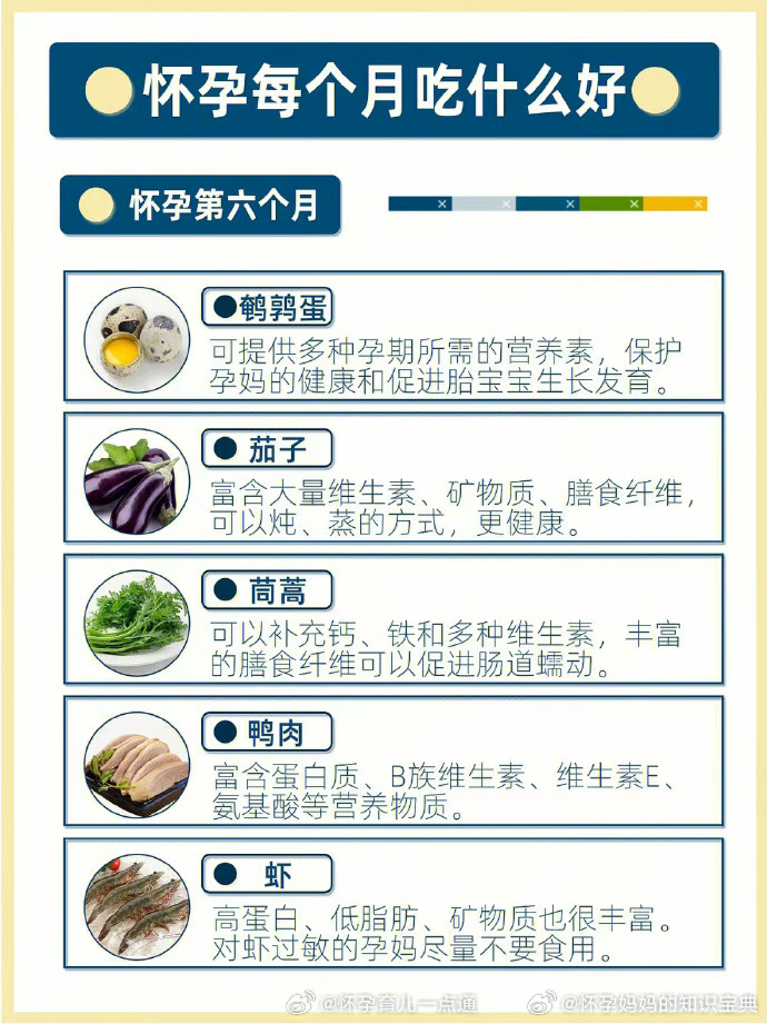 孕五个月营养饮食指南，吃什么有营养