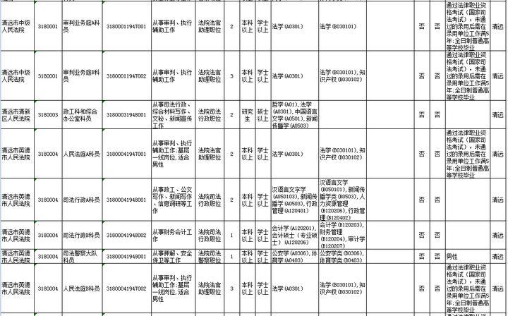 广东省考时间对公务员备考的重要性及其策略分析