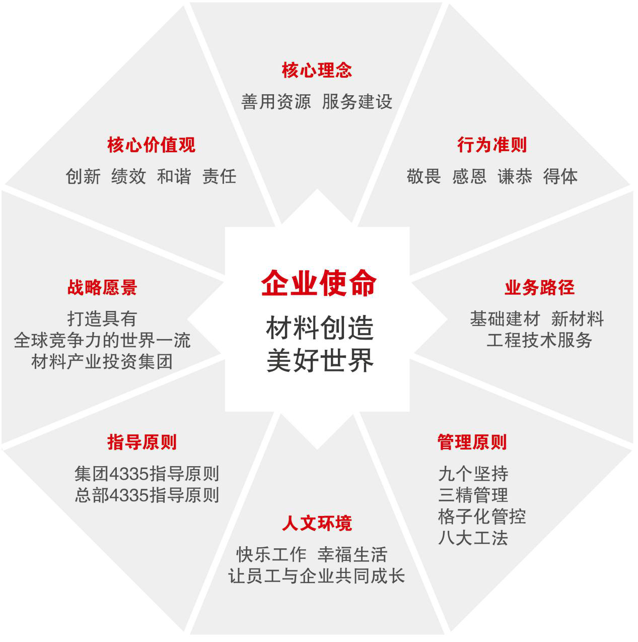 广东博罗建材有限公司，深度解析其发展历程与核心竞争力