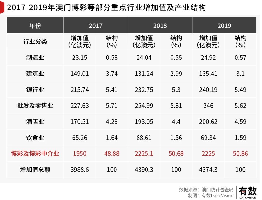 广东泽润有限公司，澳门视角下的企业深度解析