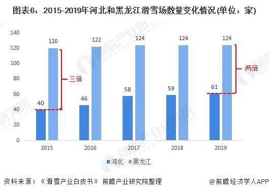 保定比邻房产，地域优势与发展前景