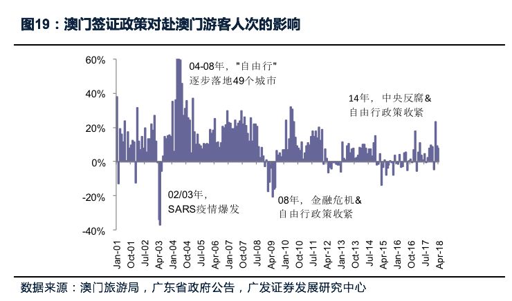 江苏升辉科技，澳门视角的知识解析