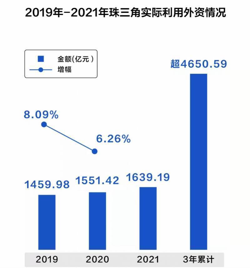 广东住宅投资有限公司，深度解析其在澳门及泛珠三角区域的发展策略与影响