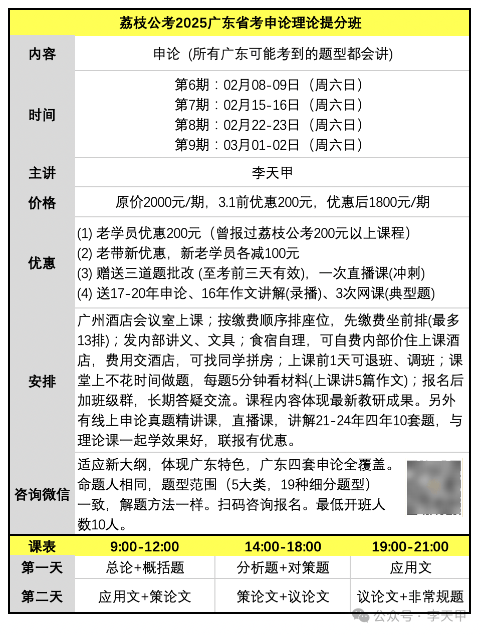 广东省考申论分值分布详解