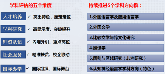 广东省英语学科地位调整，从主科到副科的影响与展望