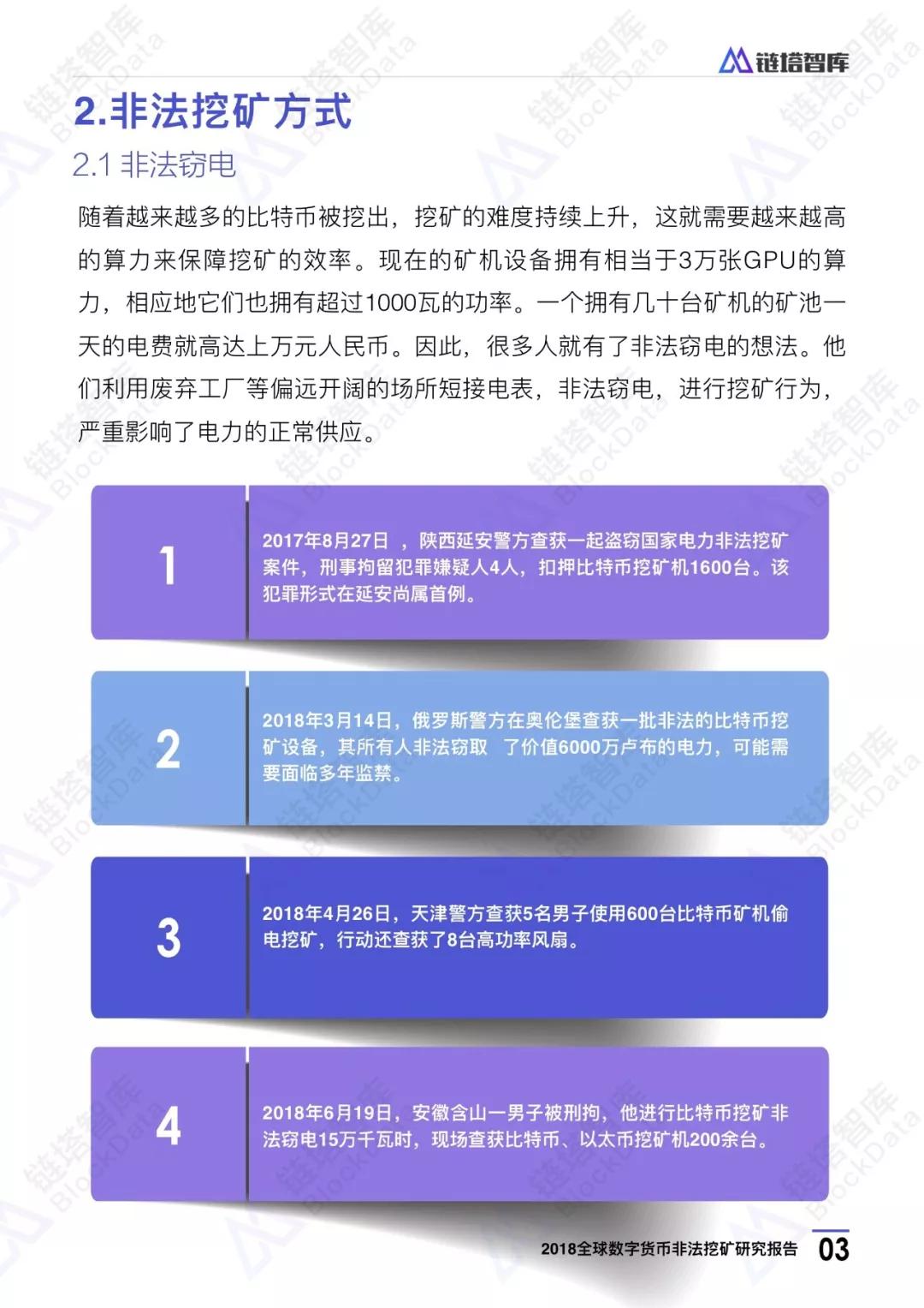 广东省举报虚拟挖矿的操作指南