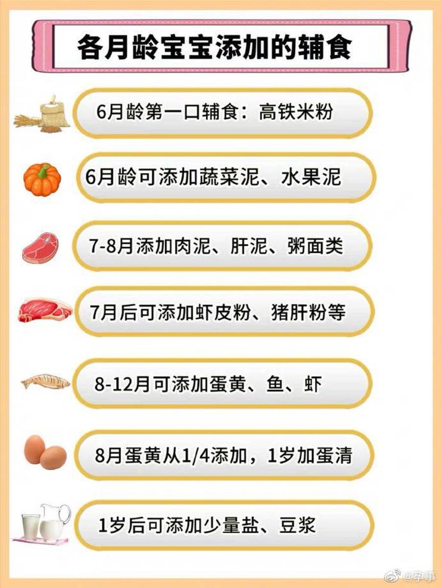 澳门四个月宝宝辅食添加的指南