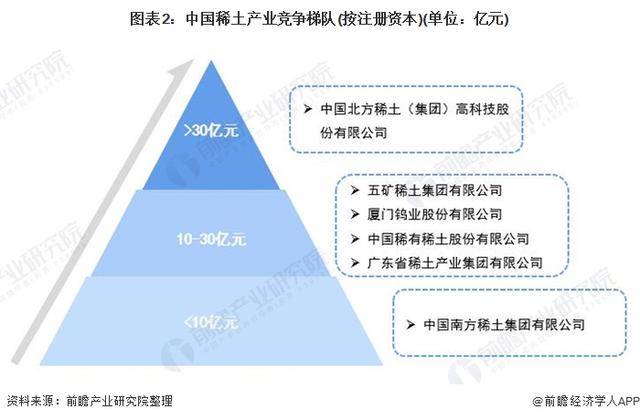 广东省接下来的考试，深度分析与展望