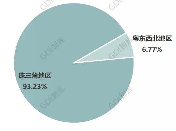 广东佳艺外贸有限公司，深度探析其在澳门及泛珠三角区域的影响力