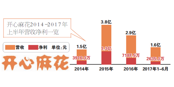 广东华熙集团有限公司，澳门视角下的深度探析