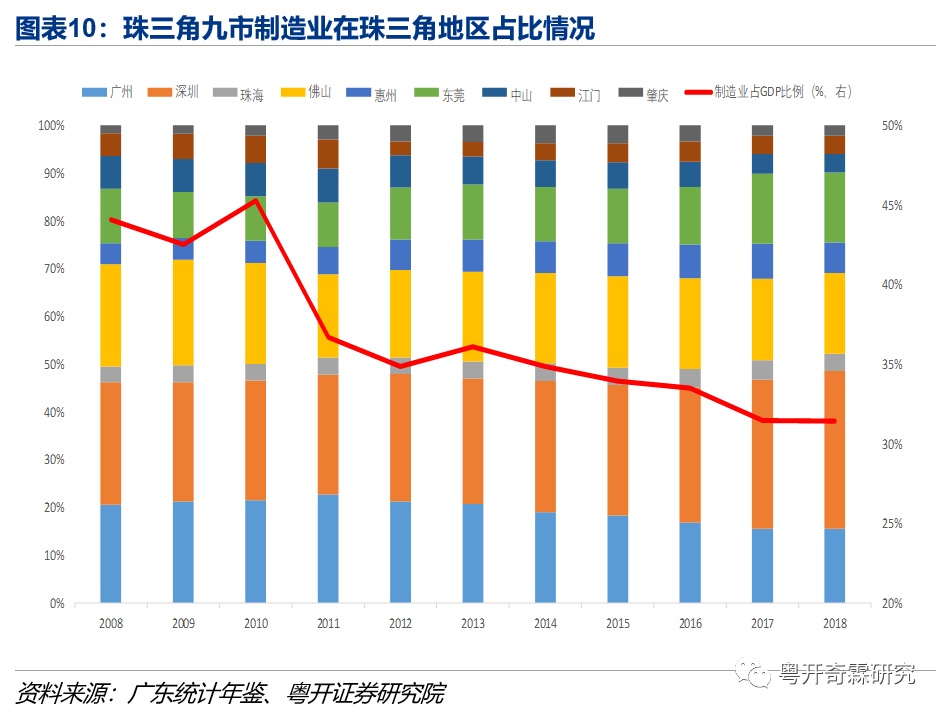 广东砂轮片有限公司，深度解析其在澳门及泛珠三角区域的影响力与独特地位