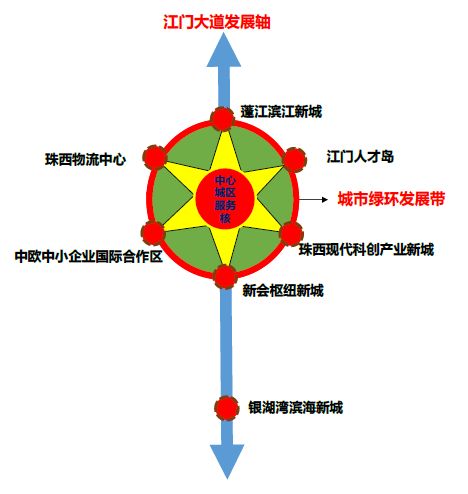 广东虹泰建材有限公司，深度解析其在澳门及泛珠三角区域的影响力与独特地位