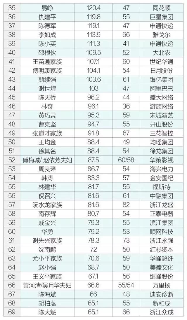 广东省考资审名单公布，澳门视角下的深度解读