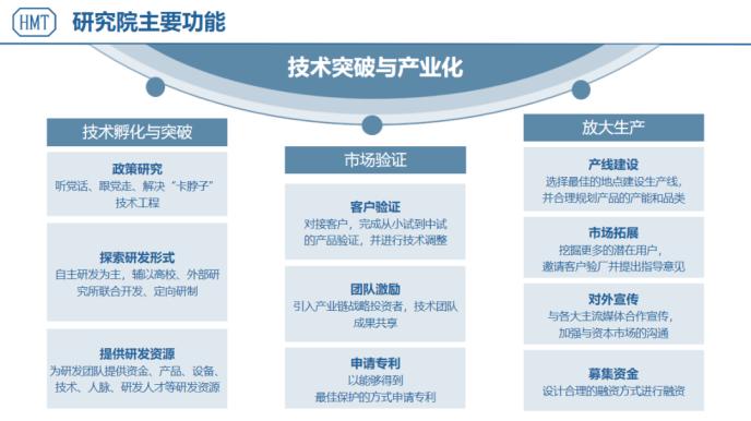 江苏华益科技概况，深度解析其发展历程与核心优势