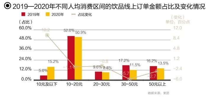 澳门奶茶店的盈利状况深度解析，一个月能赚多少钱？