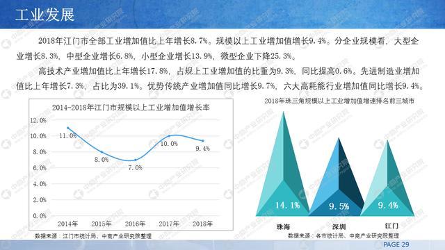 广东省玻璃胶，澳门视野下的产业洞察