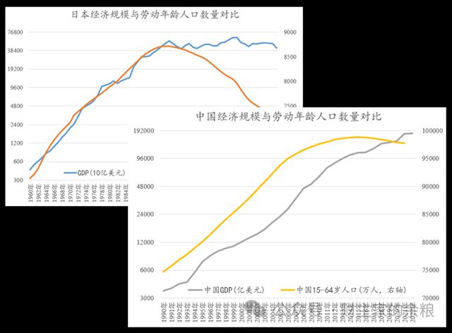 广东省阳东区房价趋势深度解析