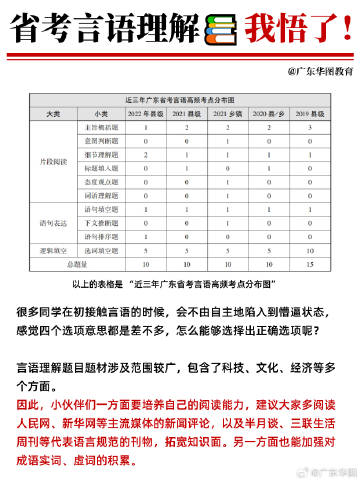 广东省考言语考试，澳门视角的专业解读