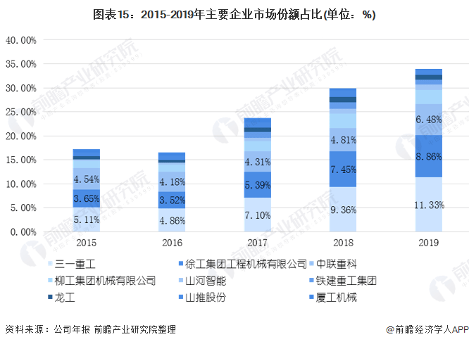 广东省模具行业现状深度解析