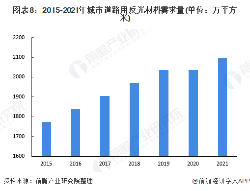 广东省汽车牌照，历史、特点与发展趋势