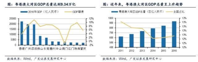 广东桃园烟道有限公司，深度解析其在澳门及周边的业务布局与影响