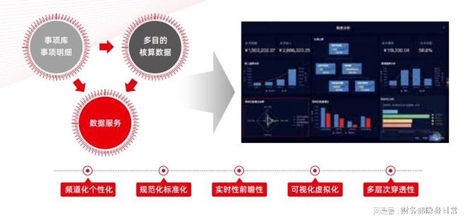 广东万尘化工有限公司，深度解析其发展历程与业务创新