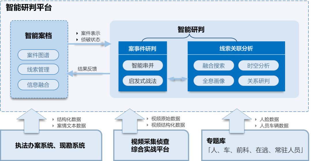 广东奇正建设有限公司，深度解析其发展历程与核心竞争力