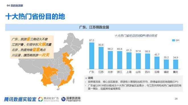 澳门知识专家视角下的广东省旅游市场基础分析