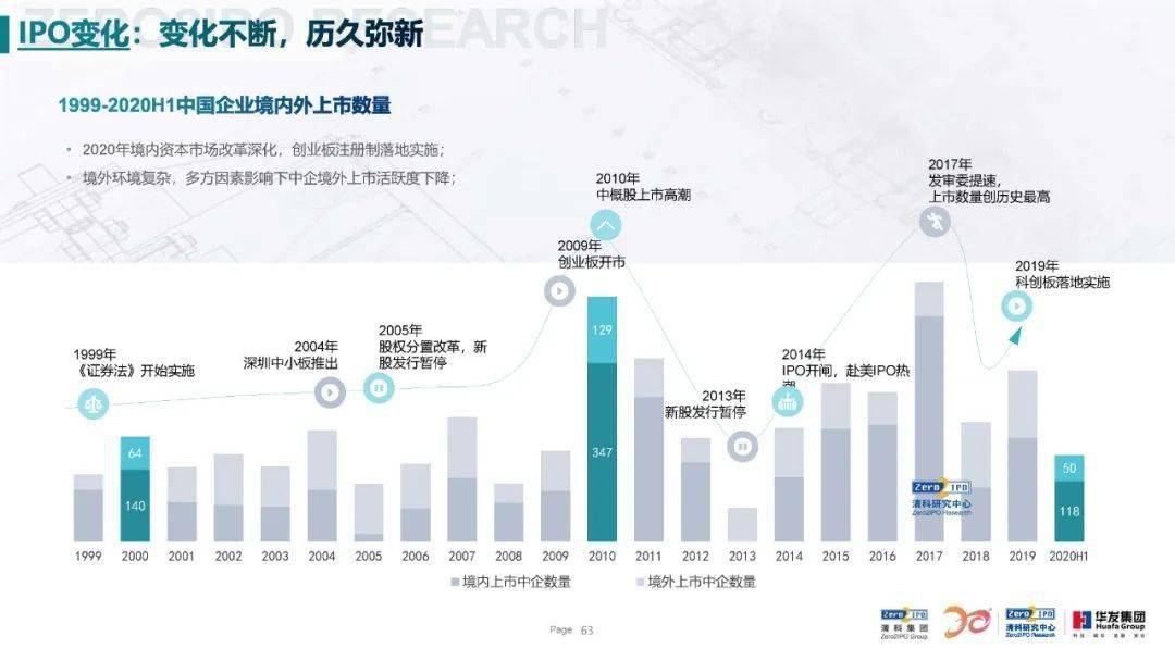 广东汕头汉享有限公司，深度解析其发展历程与独特优势