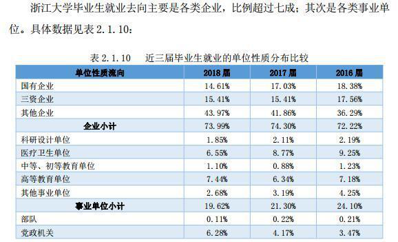 广东省本科就业分析表，聚焦澳门知识领域的发展态势