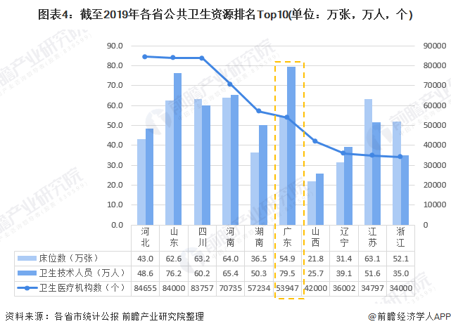 广东省陈皮种植面积，探究其背后的产业生态与发展趋势